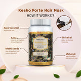 KeshoHills Forte Ayurvedic Hair Care Programme
