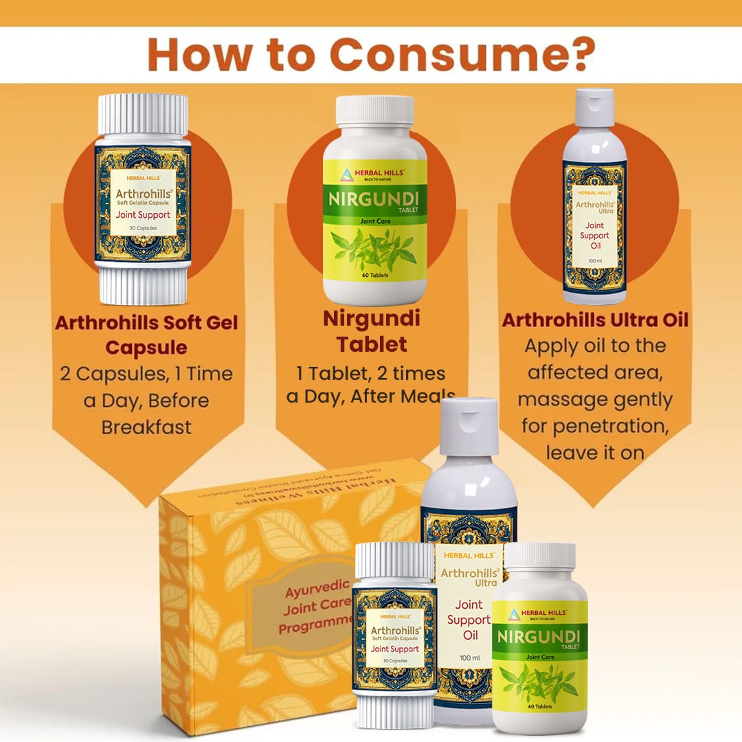 Arthro- Ayurvedic Joint Care Programme for Natural Pain Relief