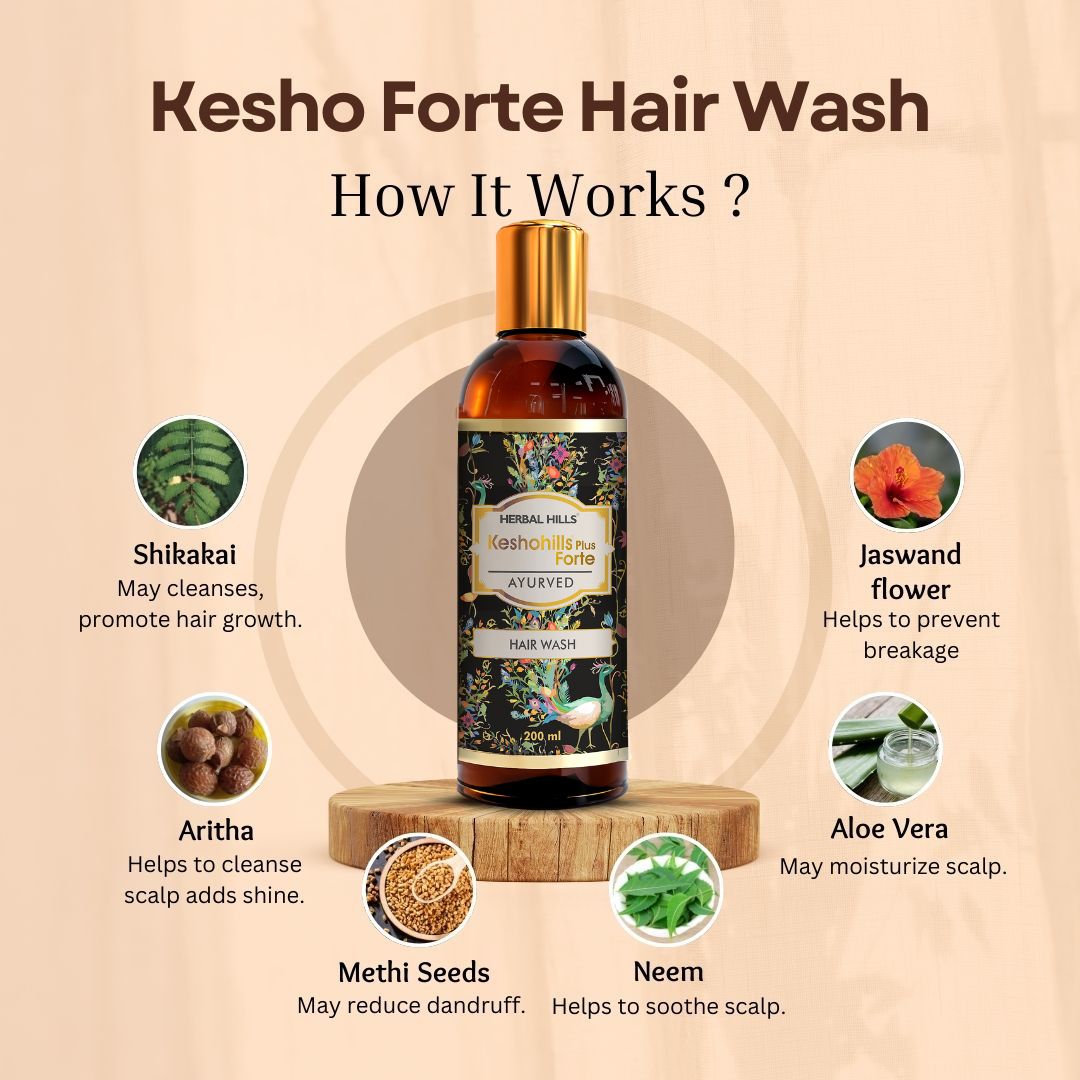 KeshoHills Forte Ayurvedic Hair Care Programme